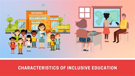 12 Important Characteristics Of Inclusive Education - Number Dyslexia