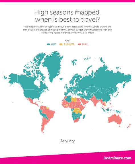 Shoulder Season And The Best Time Of The Year To Travel | Journo Travel ...