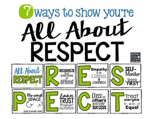 27 Classroom Poster Sets: Free and Fantastic | Teaching respect, Respect lessons, Classroom posters