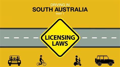 Driving in South Australia PART 01 Licensing Laws - YouTube