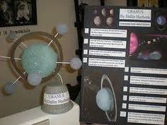 25 Uranus Project ideas | uranus, uranus planet, planet project