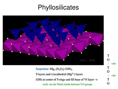 PPT - Aluminosilicate Minerals PowerPoint Presentation, free download ...