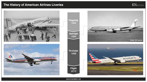 The History of American Airlines Liveries: Astrojet, Bare Metal & More ...