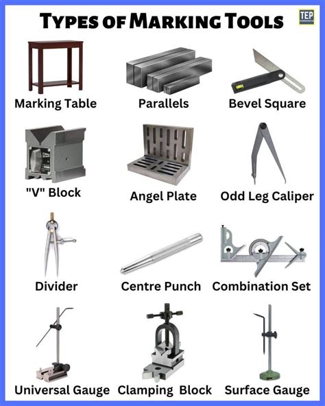 Different Types of Marking Tools and Their Uses | Names & Pictures | Metal fabrication tools ...