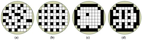 What Is Wafer Fault Detection