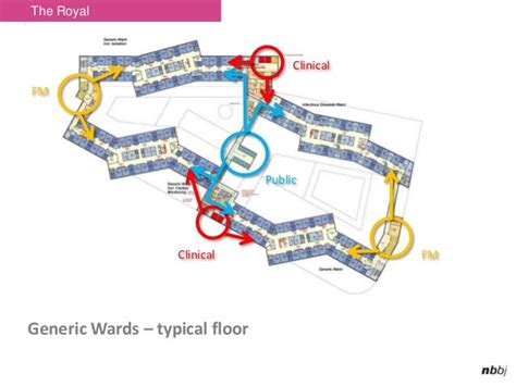 Royal Liverpool Hospital Floor Plan