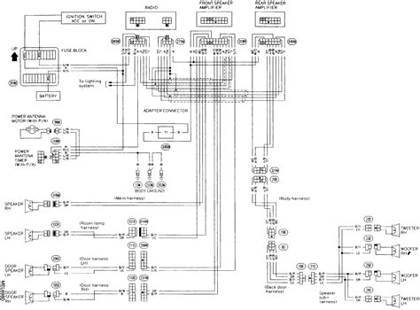 1996 Nissan Pathfinder Stereo Wiring Diagram - Wiring Diagram