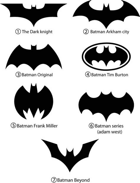 incolors.club | Tatuagem do batman, Tatuagens batman, Batmam desenho