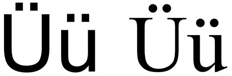 What Umlaut Really Is, And How English Has It - Howard Ahmanson Jr