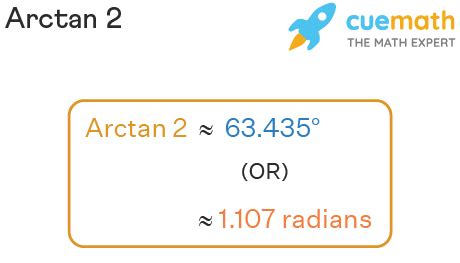 Arctan 2 | Tan^-1 2 | Inverse Tan 2