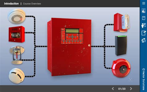 Fire Systems: Fire Alarm Control Panel