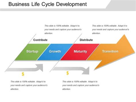 Business Life Cycle Development Powerpoint Guide | PowerPoint Slide Template | Presentation ...