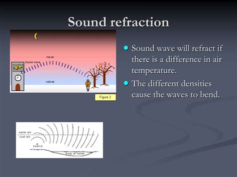 PPT - Wave Behavior PowerPoint Presentation, free download - ID:9575900