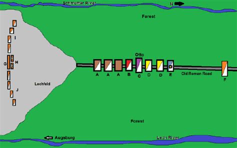 Battle of Lechfeld (955) - Alchetron, the free social encyclopedia