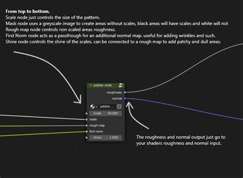 Open3DLab • pebble scale group