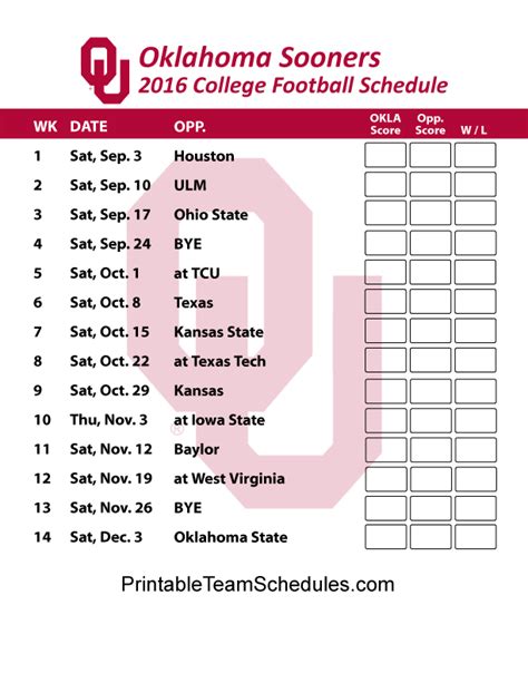 2017 Oklahoma University Football Schedule Wallpapers - Wallpaper Cave