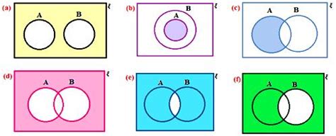 16+ Venn Diagram Worksheet Pdf - CandiceOday