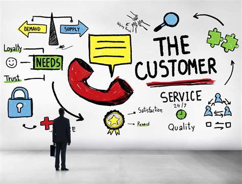 What is the definition of customer service? - letsdiskuss