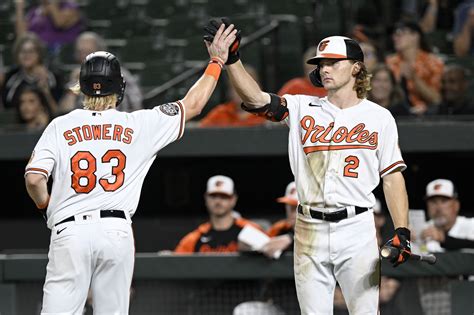 The way is paved for Orioles rookies to play more as they head for 82 ...