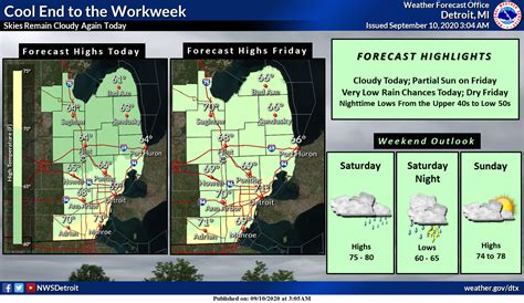 Another Cool Day – The Michigan Weather Center