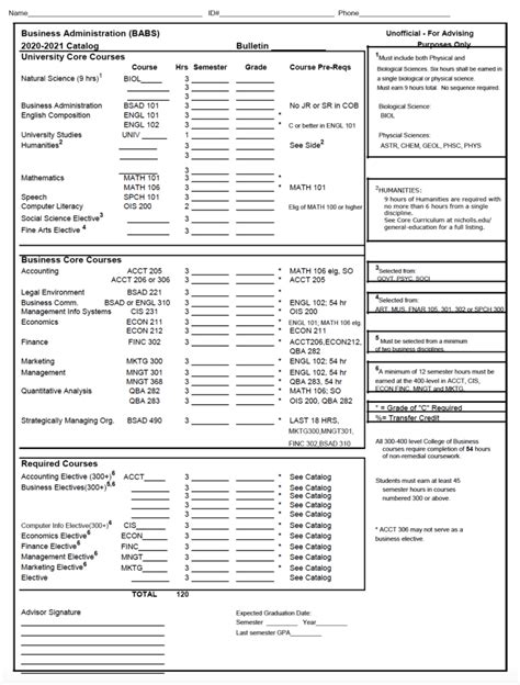 PDF Business Administration PDF Télécharger Download