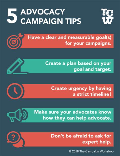 5 Advocacy Campaign Tips | Infographics | The Campaign Workshop