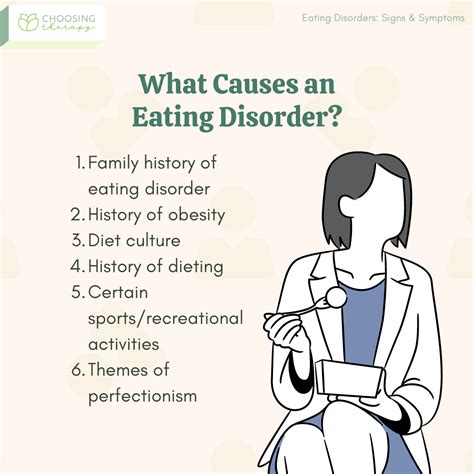 What Are the Signs & Symptoms of an Eating Disorder?