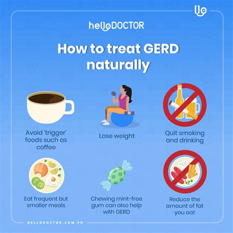 Best Natural GERD Treatment Options - Hello Doctor