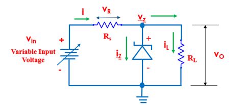 Operation Of Zener Diode Voltage Regulator Instrumentation Tools - Riset