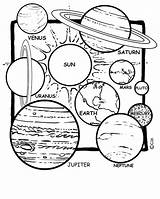 Planets For Kids Printables sketch template