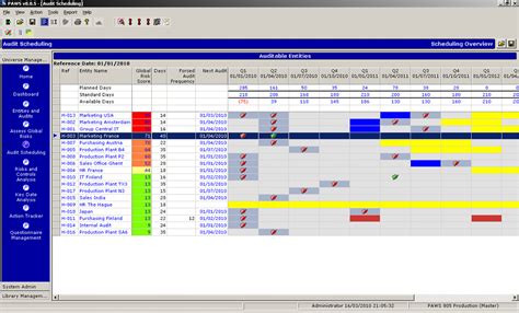 Audit Schedule Template Xls | printable schedule template