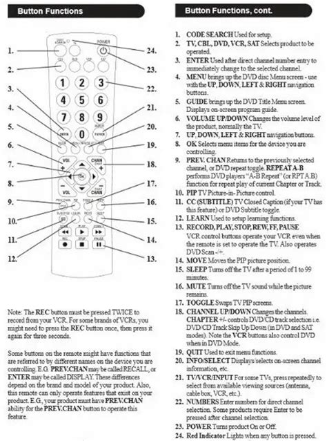 Universal Remote Instruction Manual Codes