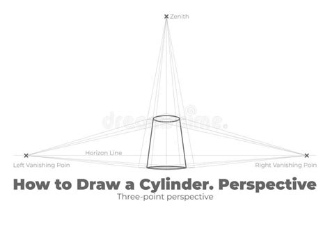 Drawing A Cylinder In Perspective