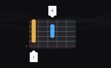 How to Play the B Chord on Guitar | Guitar Chords | Yousician