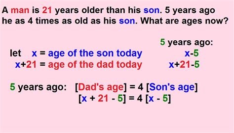 😍 Solving age word problems. Algebra Age. 2019-03-02