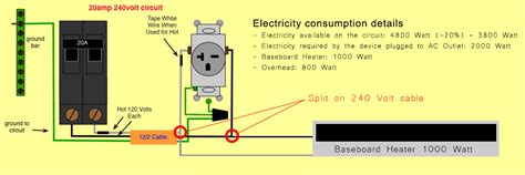 wiring a 240v 20 amp outlet - Wiring Diagram and Schematics