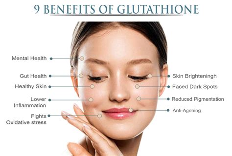 Glutathione Whitening Treatment in Hyderabad | Vernon Clinic