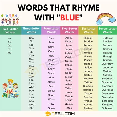 335 Best Words that Rhyme with Blue • 7ESL