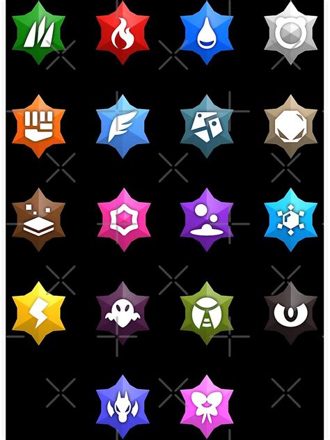 "Tera Type Icons" Poster for Sale by Biochao | Redbubble