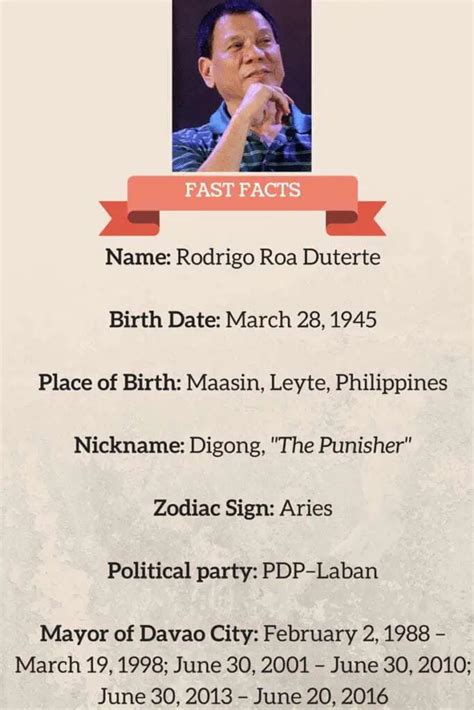 25 Things You Didn't Know About President Rodrigo Duterte - FilipiKnow