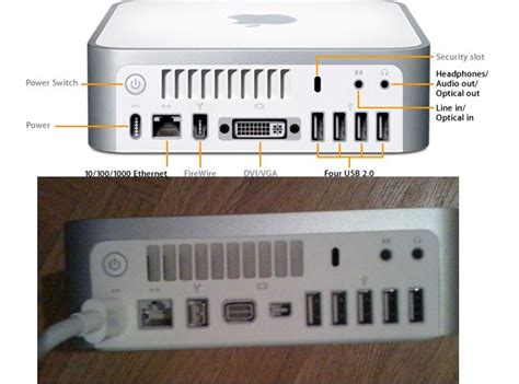 Leaked Mac Mini Photo Shows Many New Ports | WIRED