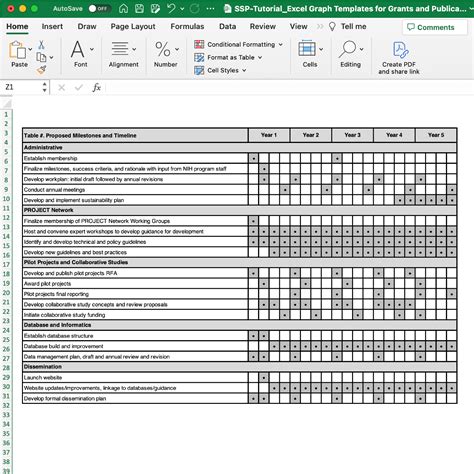 Excel Graph and Table Templates