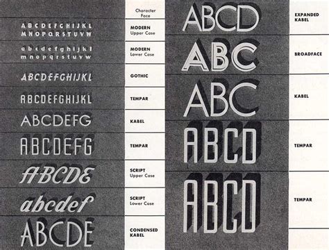 40s-fonts | Dannikenny's Blog | Lettering, Lettering alphabet ...