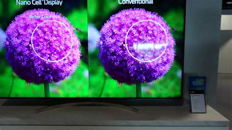 La revue Sans tête Interdire tv oled ou nanocell règlement Il sauter