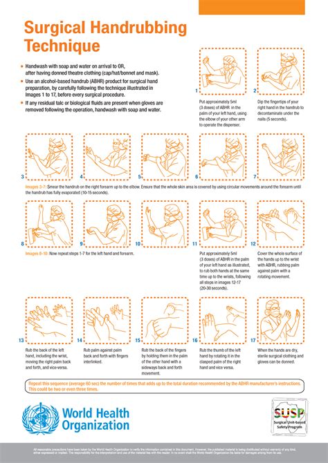 Surgical handwashing - Surgical Handrubbing Technique Handwash with soap and water on arrival to ...