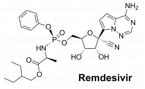 17 Science Facts of COVID-19 - Rs' Science