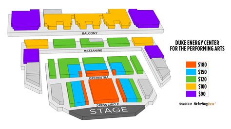 Raleigh Duke Energy Center for the Performing Arts–Raleigh Memorial Auditorium Seating Chart