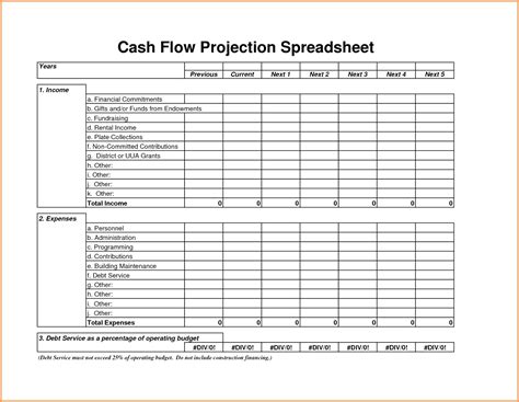 Impressive 3 Year Revenue Projection Template Budget Planner Worksheets ...