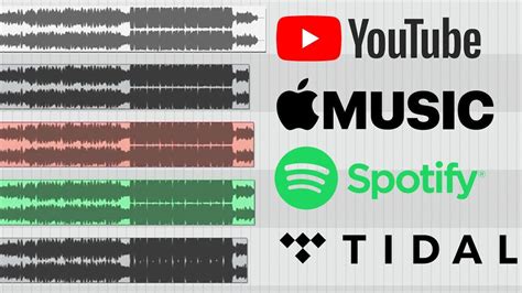 Which STREAMING SERVICE SOUNDS the BEST? - YouTube