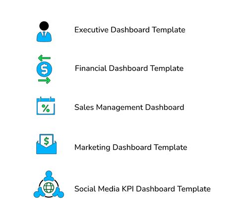 How to Create an Excel Dashboard in 2023 (Free Templates Included)